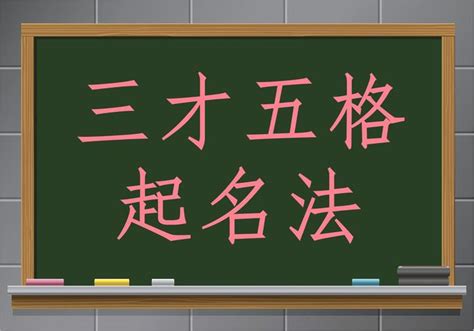 地格計算|五格起名法：天格、地格、人格、總格、外格